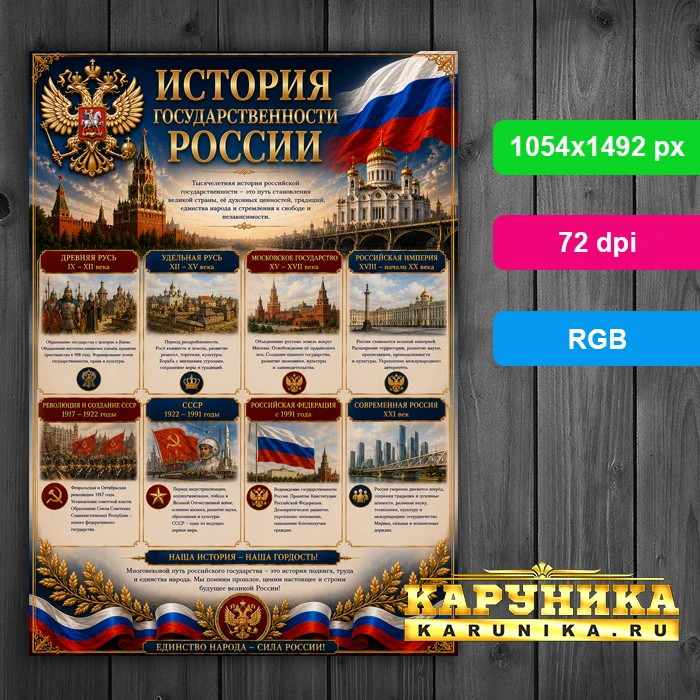 История государственности России - плакат для школ и музеев