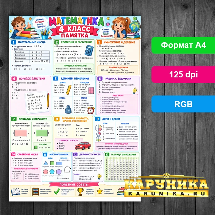 Математика 4 класс памятка - наглядный помощник для школьника