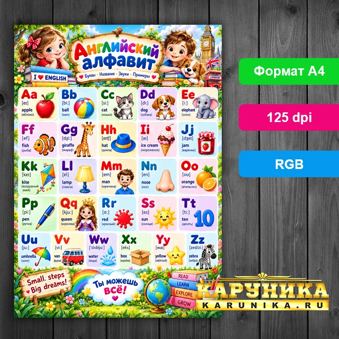 Английский алфавит с картинками для малышей