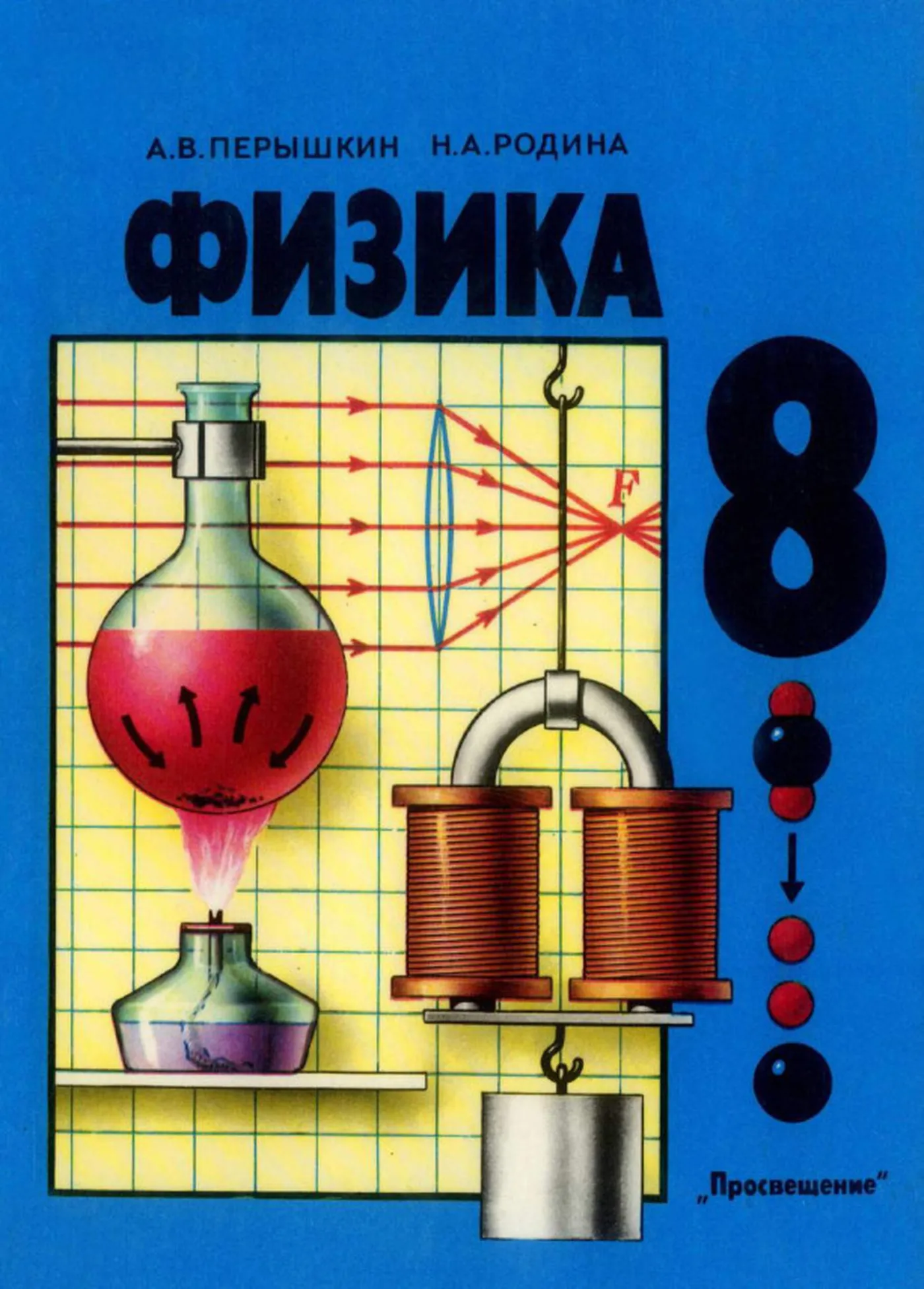 Физика (Пёрышкин, 1989) Физика (Пёрышкин, 1989)